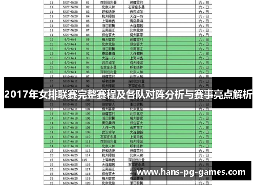 2017年女排联赛完整赛程及各队对阵分析与赛事亮点解析