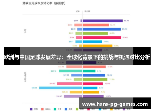 欧洲与中国足球发展差异：全球化背景下的挑战与机遇对比分析