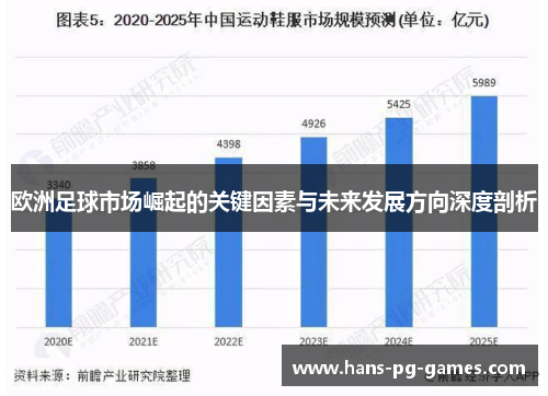 欧洲足球市场崛起的关键因素与未来发展方向深度剖析