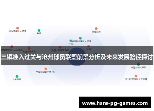 三镇准入过关与沧州球员联盟前景分析及未来发展路径探讨