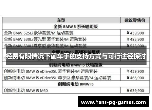 经费有限情况下前车手的支持方式与可行途径探讨