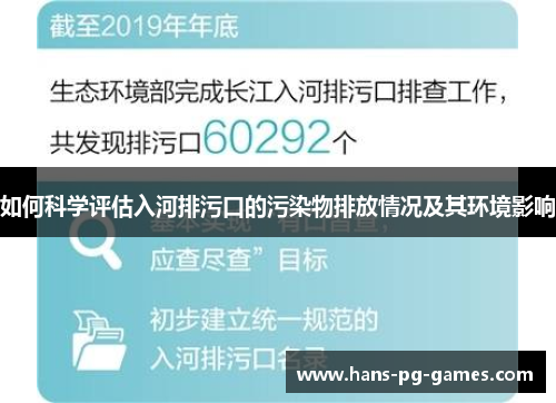 如何科学评估入河排污口的污染物排放情况及其环境影响