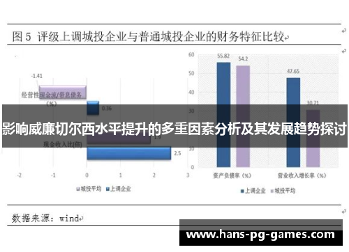 影响威廉切尔西水平提升的多重因素分析及其发展趋势探讨