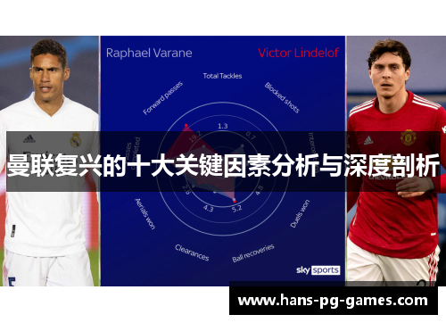 曼联复兴的十大关键因素分析与深度剖析 曼联复兴的十大关键因素分析与深度剖析