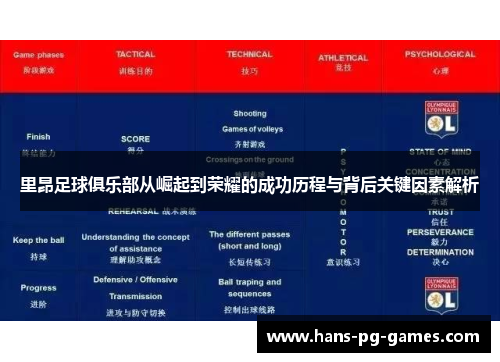里昂足球俱乐部从崛起到荣耀的成功历程与背后关键因素解析
