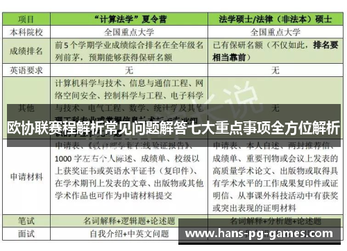 欧协联赛程解析常见问题解答七大重点事项全方位解析