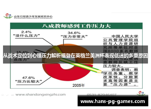 从战术定位到心理压力解析福登在英格兰美洲杯表现低迷的多重原因